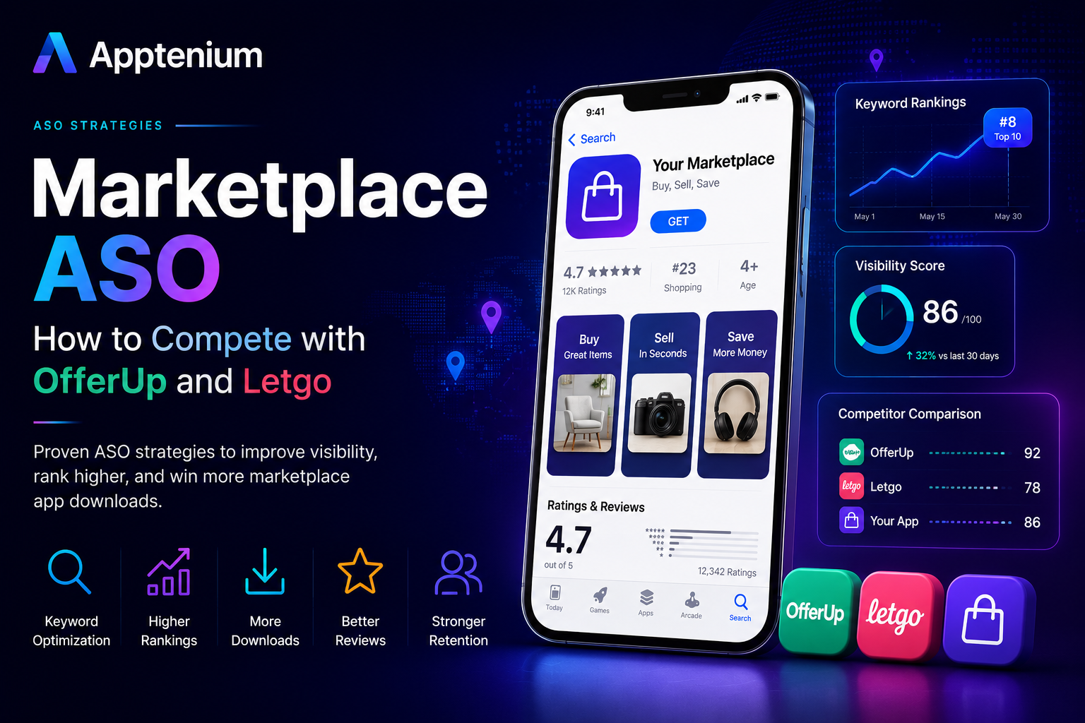 ASO for Marketplace Apps: How to Compete with OfferUp and Letgo