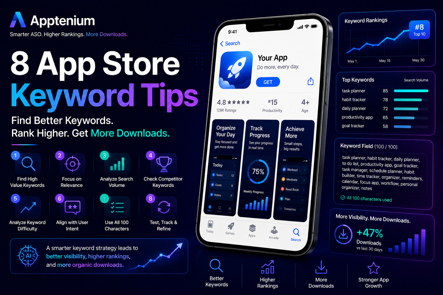 8 Proven Tips to Strengthen Your App Store Connect Keyword Strategy