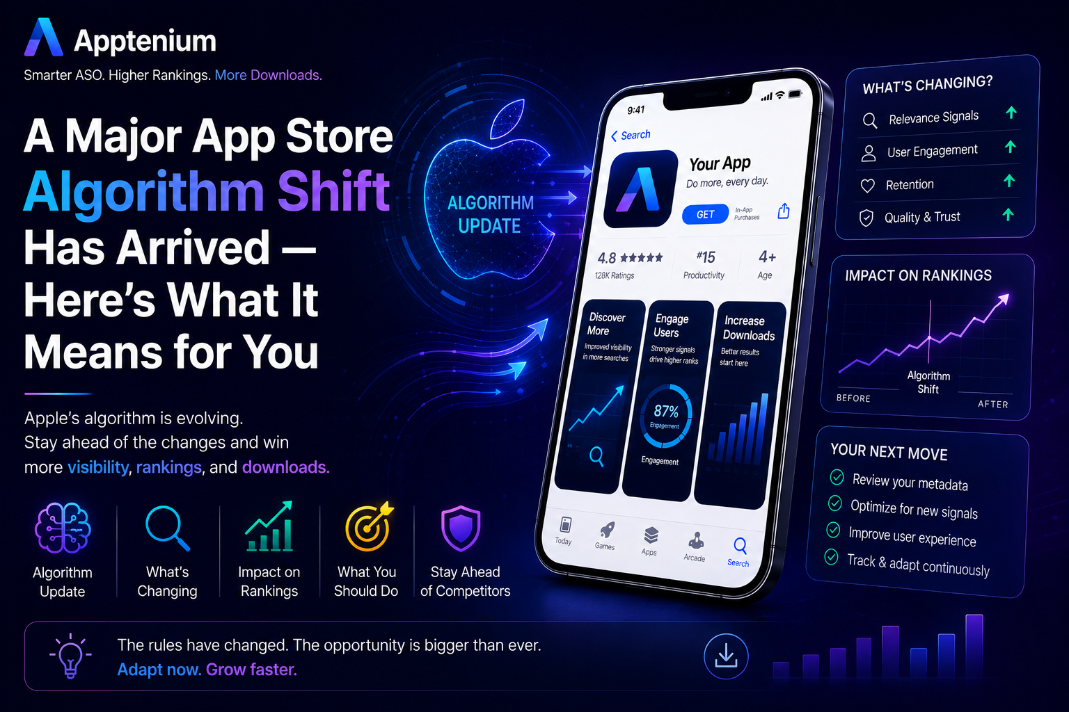 A Major App Store Algorithm Shift Has Arrived — Here’s What It Means for You