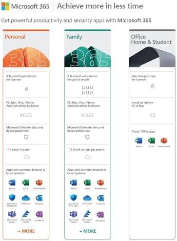 Unlock Productivity: A Review of Office Home & Student 2021