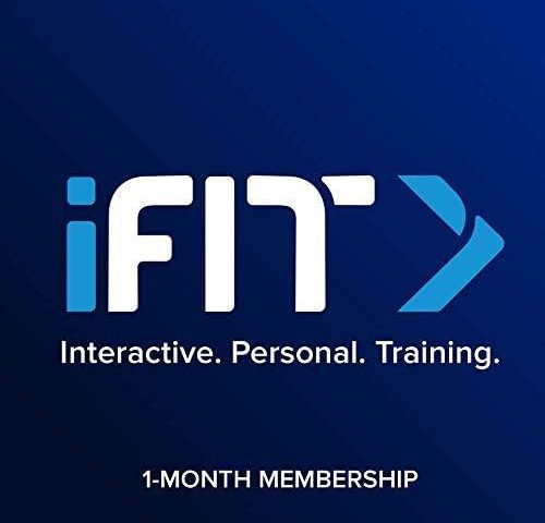 Unlock Your Fitness Potential with iFit Train Membership