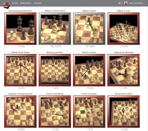 Mastering Chess Together: Our Review of Fritz 19 &⁣ Chess Success II