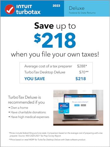 Unpacking TurboTax Deluxe 2023:⁣ Our Experience & Insights