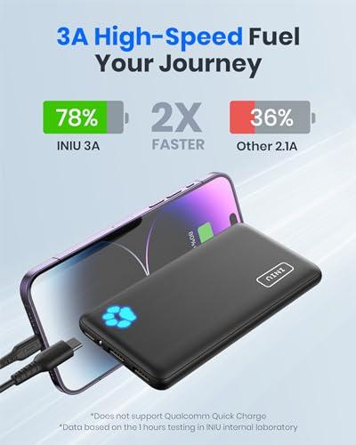 Powering Our Journeys: ‌INIU's Slim 10000mAh Charger ‍Review