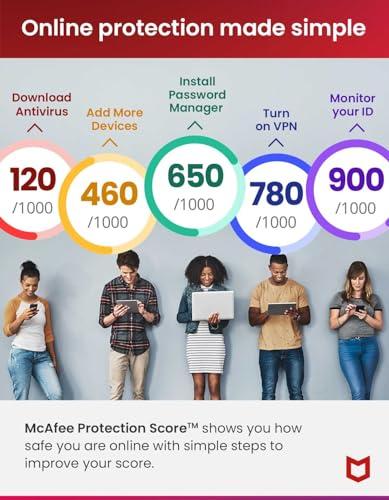 Protecting Our Digital ‍Lives: A Deep Dive into McAfee ⁣Total ⁣Protection 2024