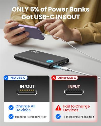 Power Up Anywhere: Our ⁣Review of the INIU 10,000mAh Charger